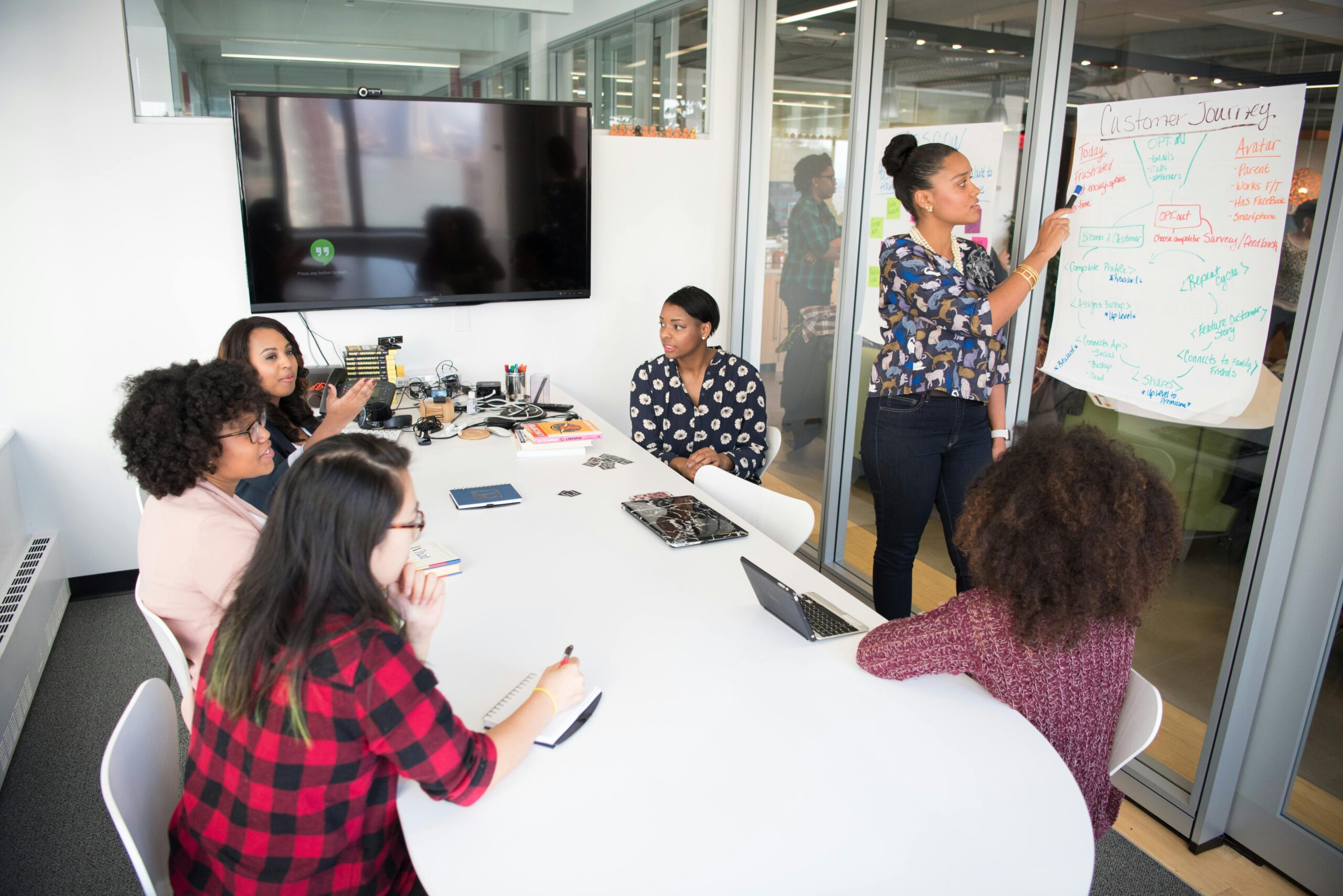 soft skills to achieve career growth