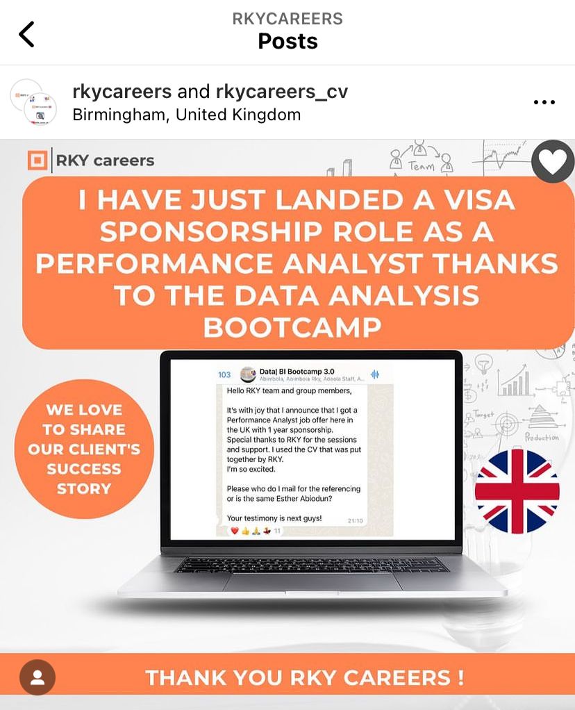 Performance Analyst