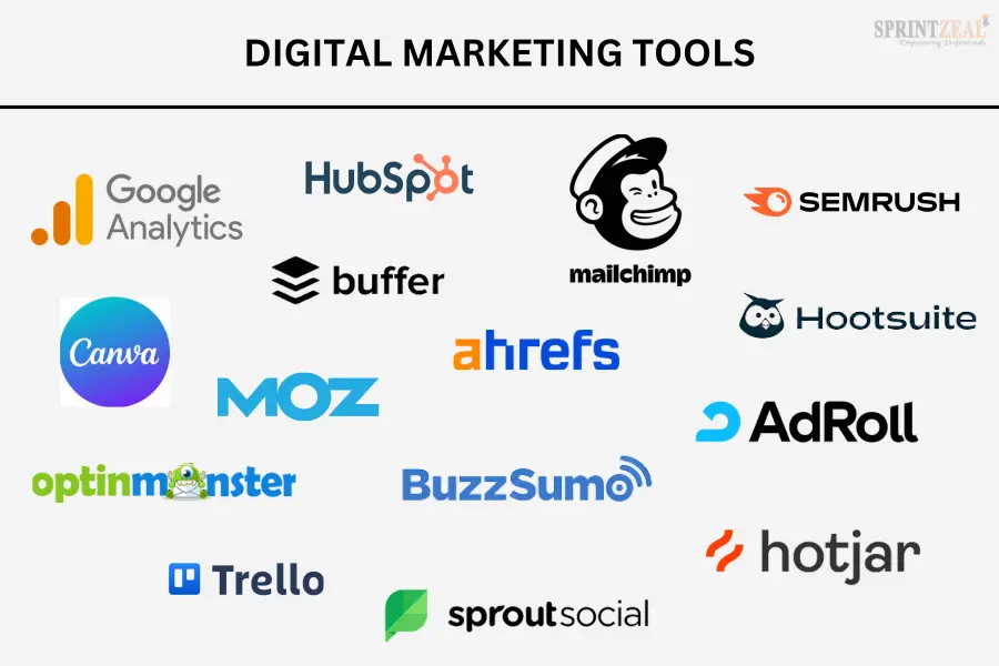 digital marketing tools