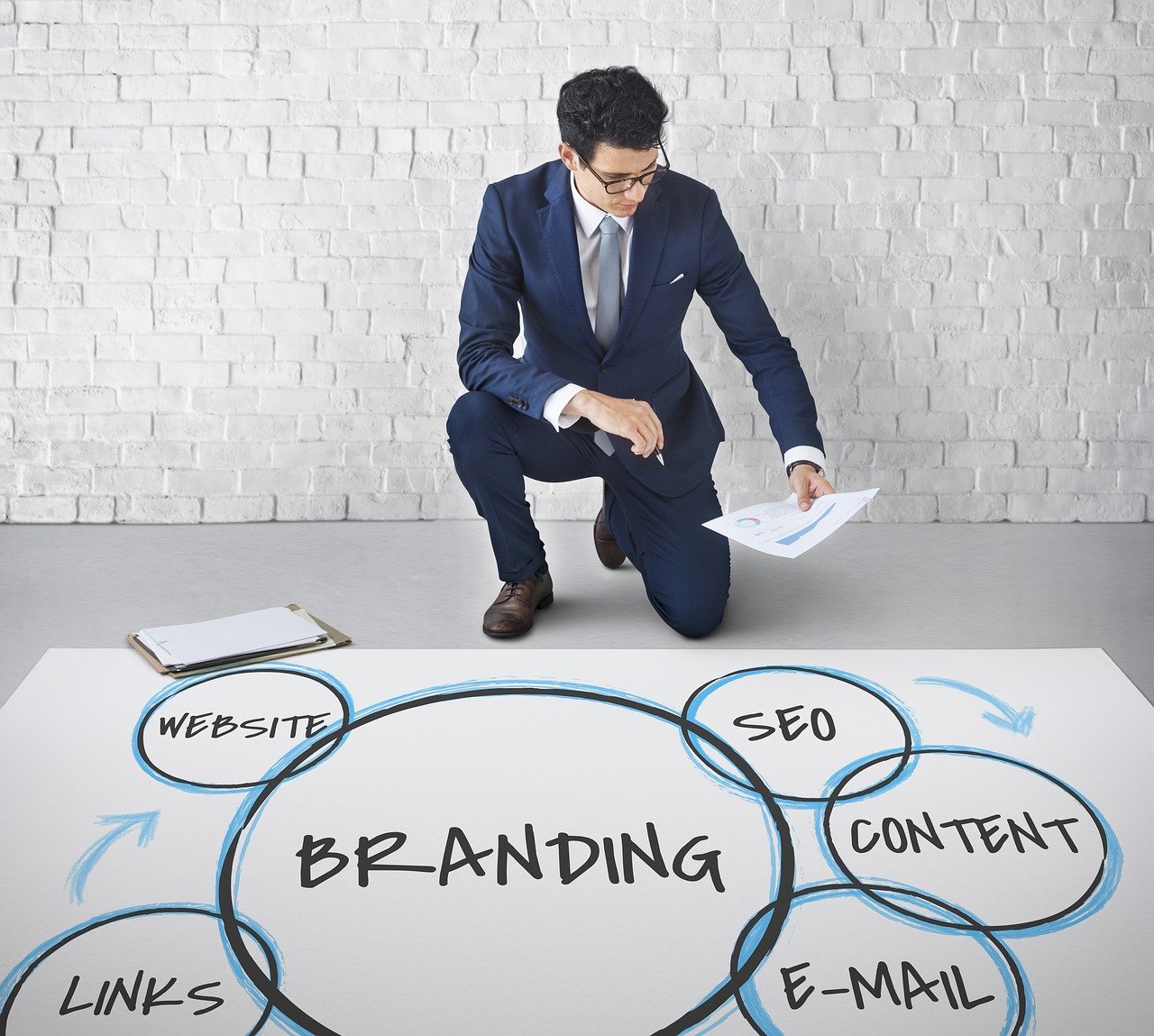 different aspects of personal branding