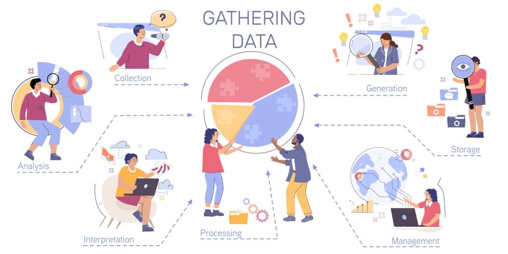 data gathering