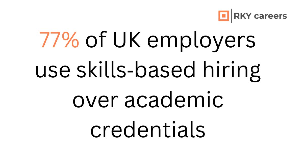 Agile Business Analyst Training Course UK