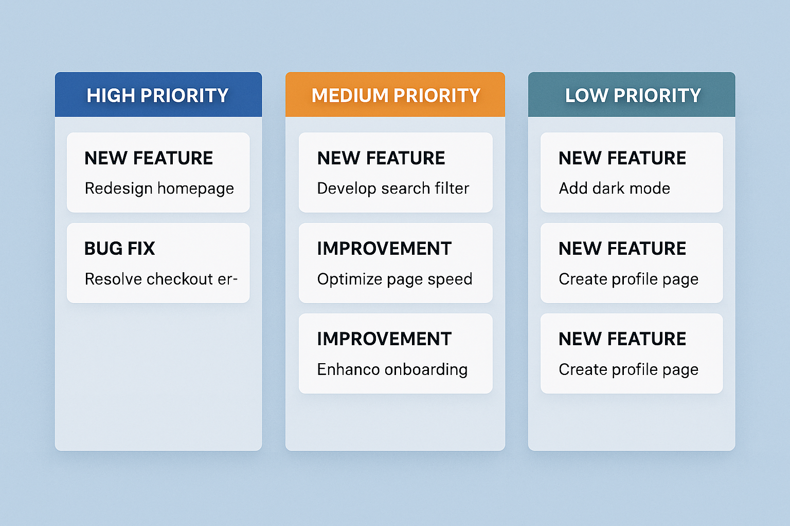 What is the RICE Model in Project Management?