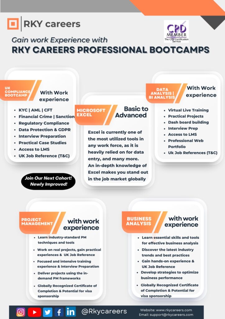 Agile Business Analyst Training Course UK