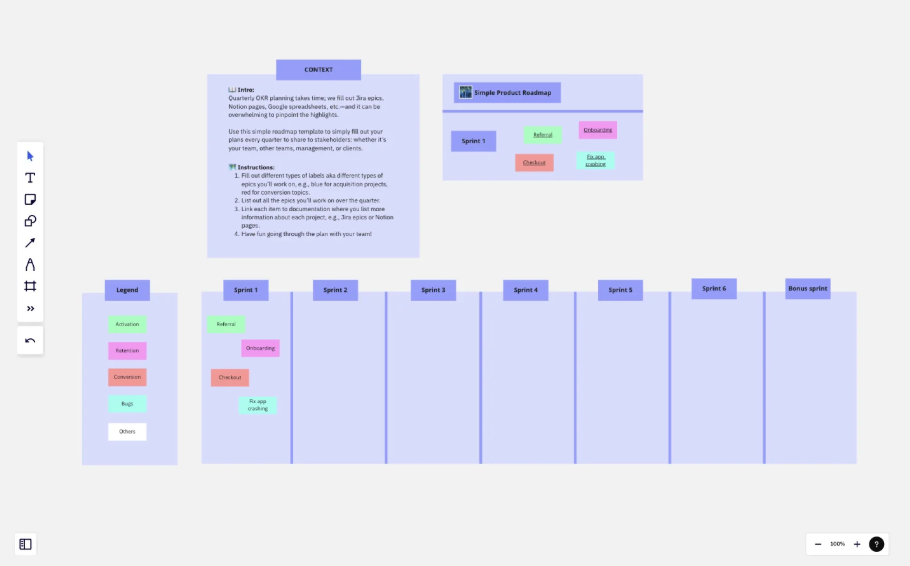 How to Write a Product Roadmap