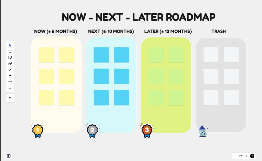 How to Write a Product Roadmap