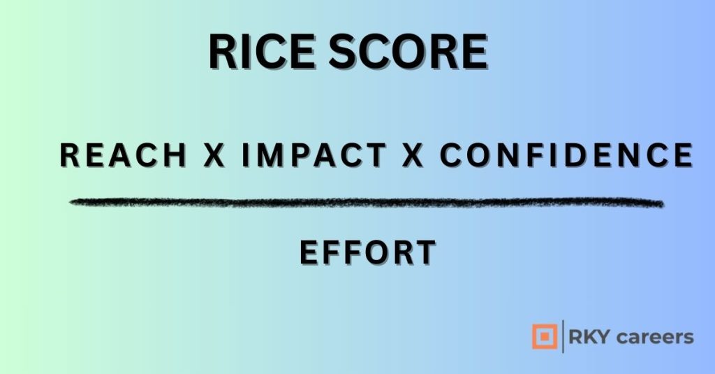 Prioritisation Frameworks for Product Managers