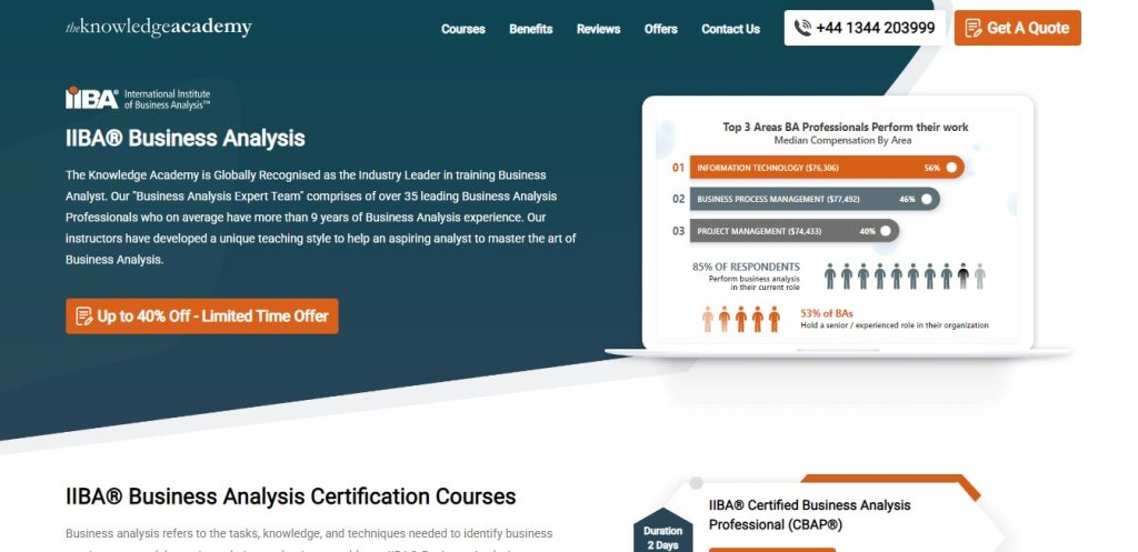 How to Get Certified as a Business Analyst in the UK Finance Sector