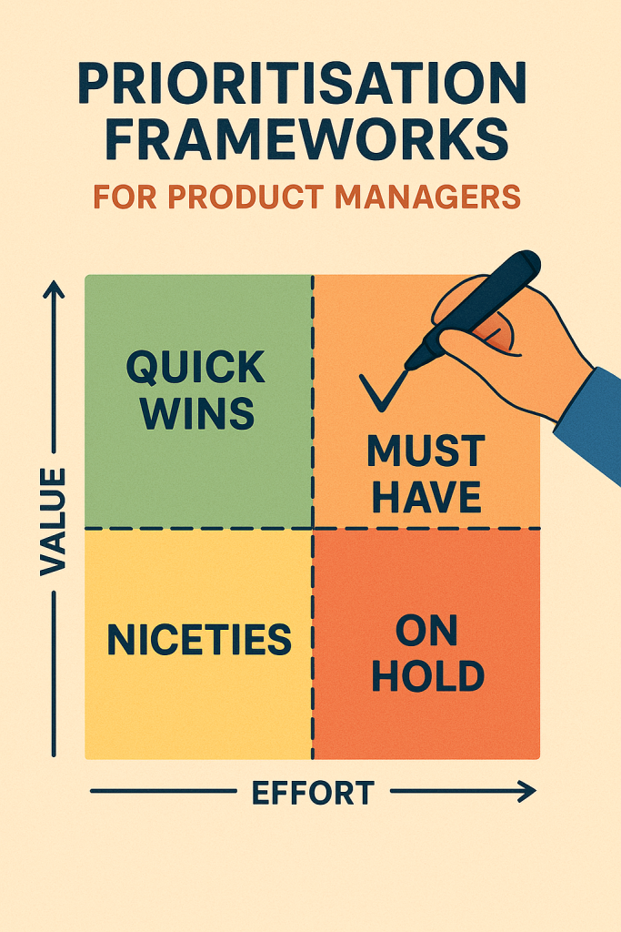 Prioritisation Frameworks for Product Managers