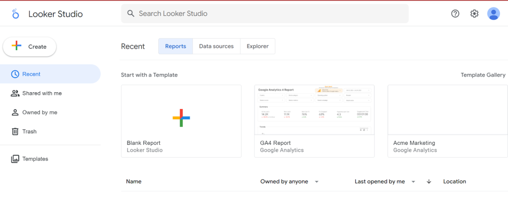 What Is a Business Intelligence Dashboard