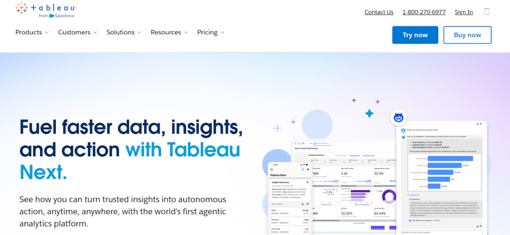 What Is a Business Intelligence Dashboard