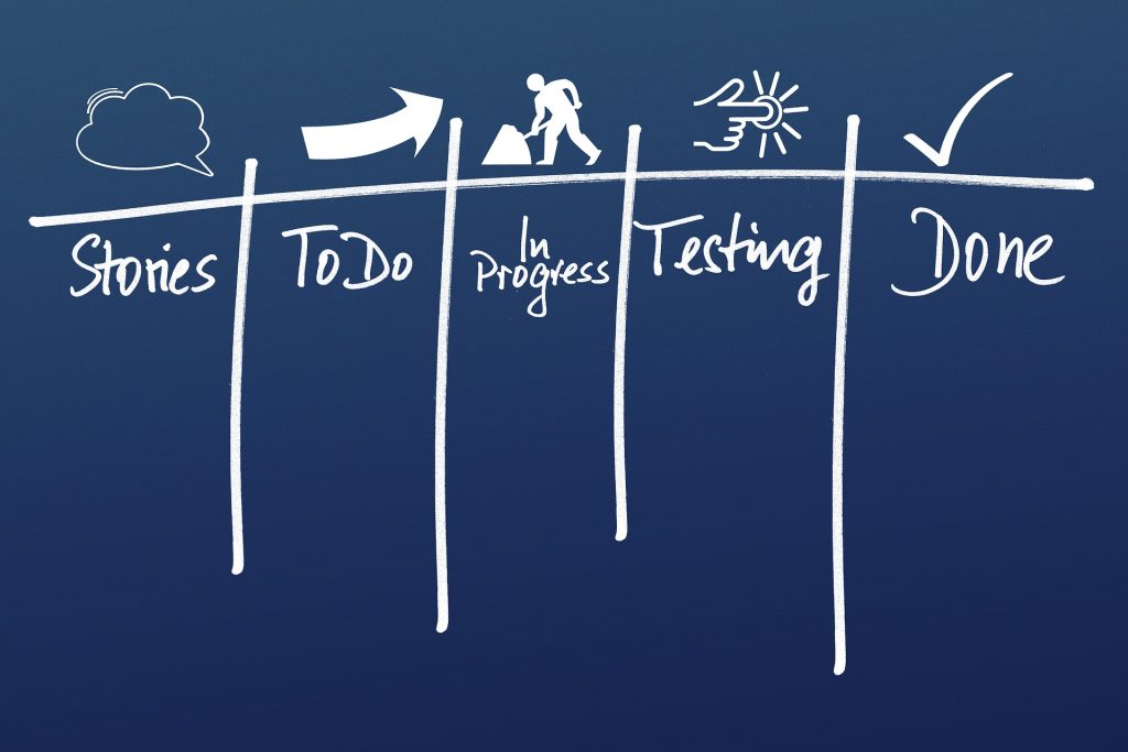 Scrum vs Kanban vs Agile