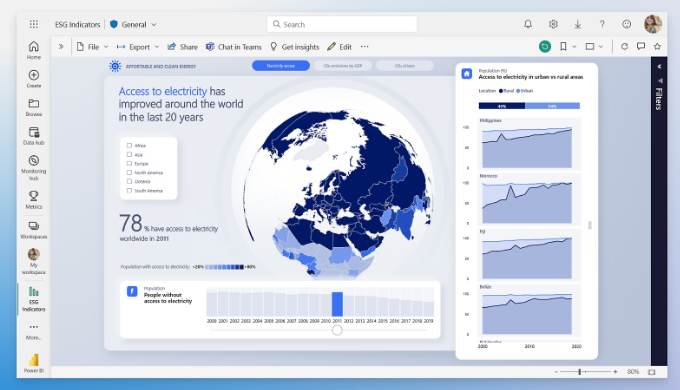 How To Train In Business Analysis And BI Tools Like Power BI in the UK