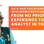 Data Analyst