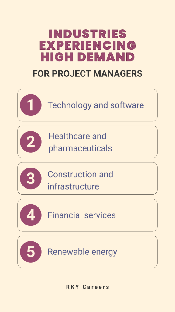 List of dustries experiencing high demand for project managers