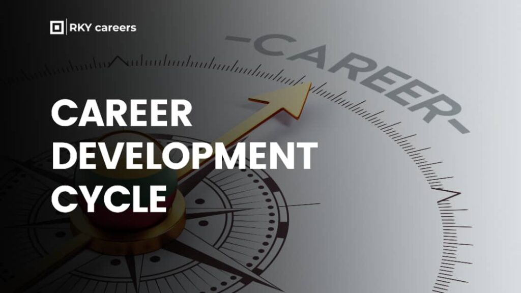 Tech Cycle Background Career Development Cycle in Tech - 2026 UK Market