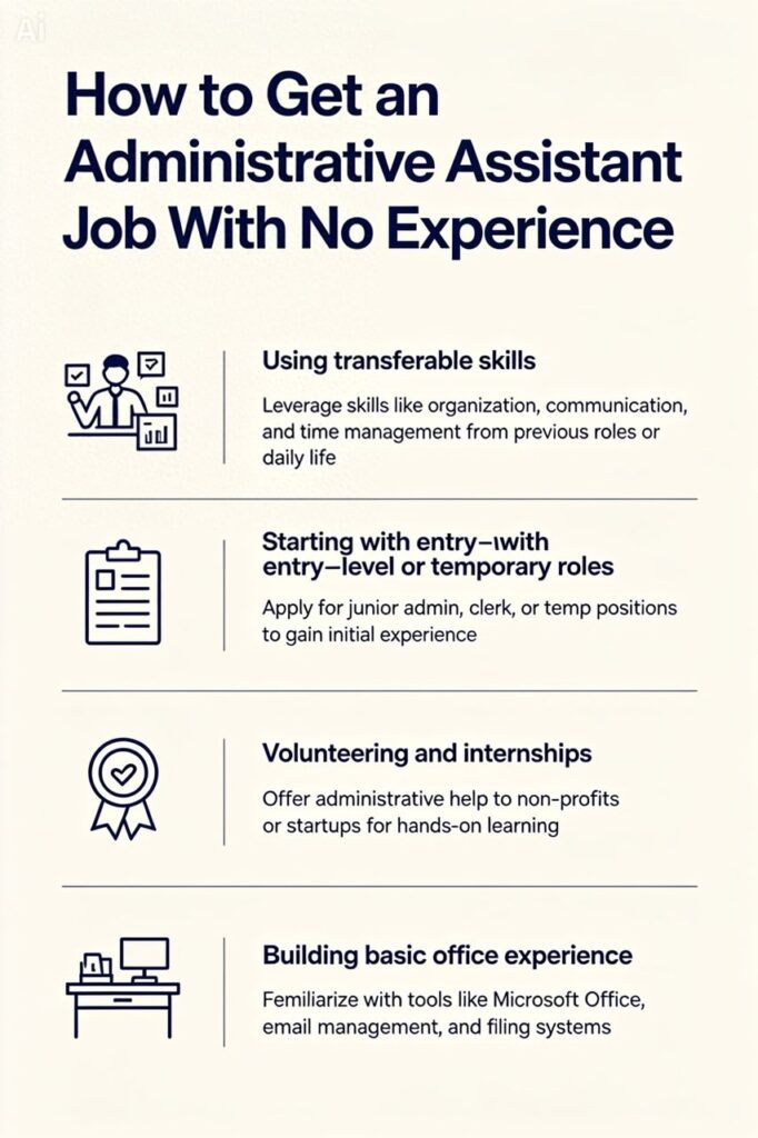 How to Get an Administrative Assistant Job With No Experience