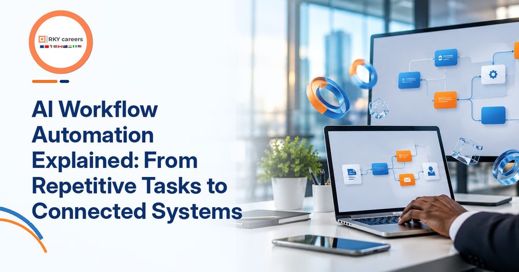 AI Workflow Automation Explained: From Repetitive Tasks to Connected Systems