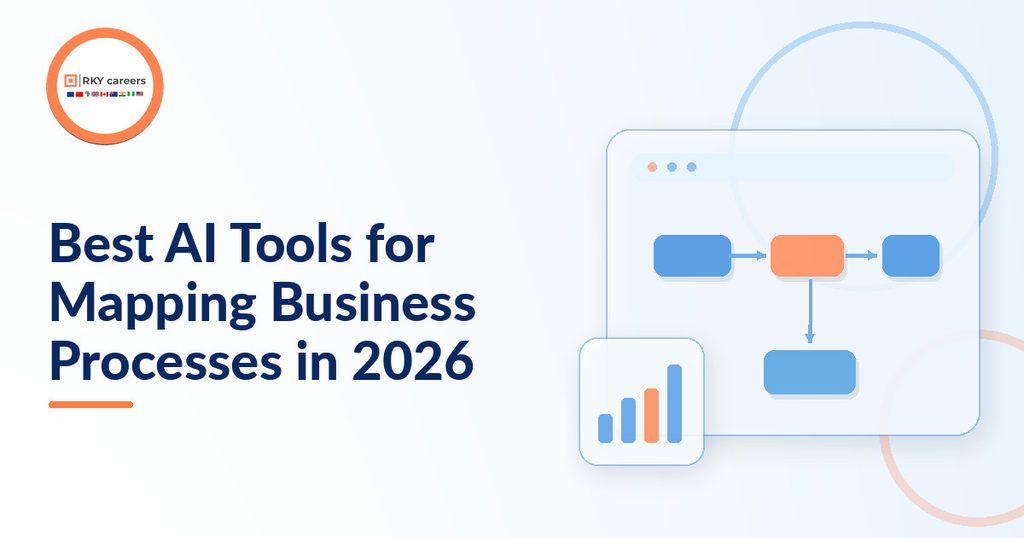Best AI Tools for Mapping Business Processes in 2026